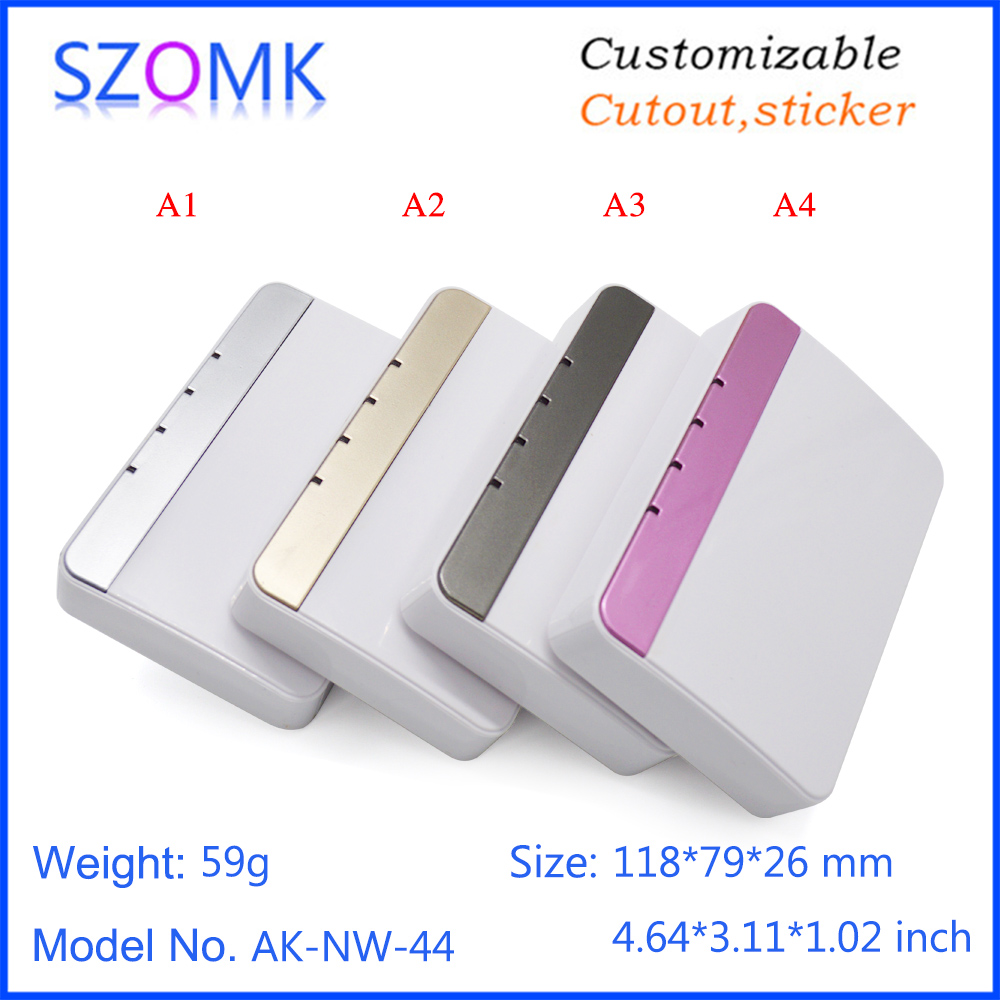 Smart Home Package - Hot sales Smart home enclosure Wireless