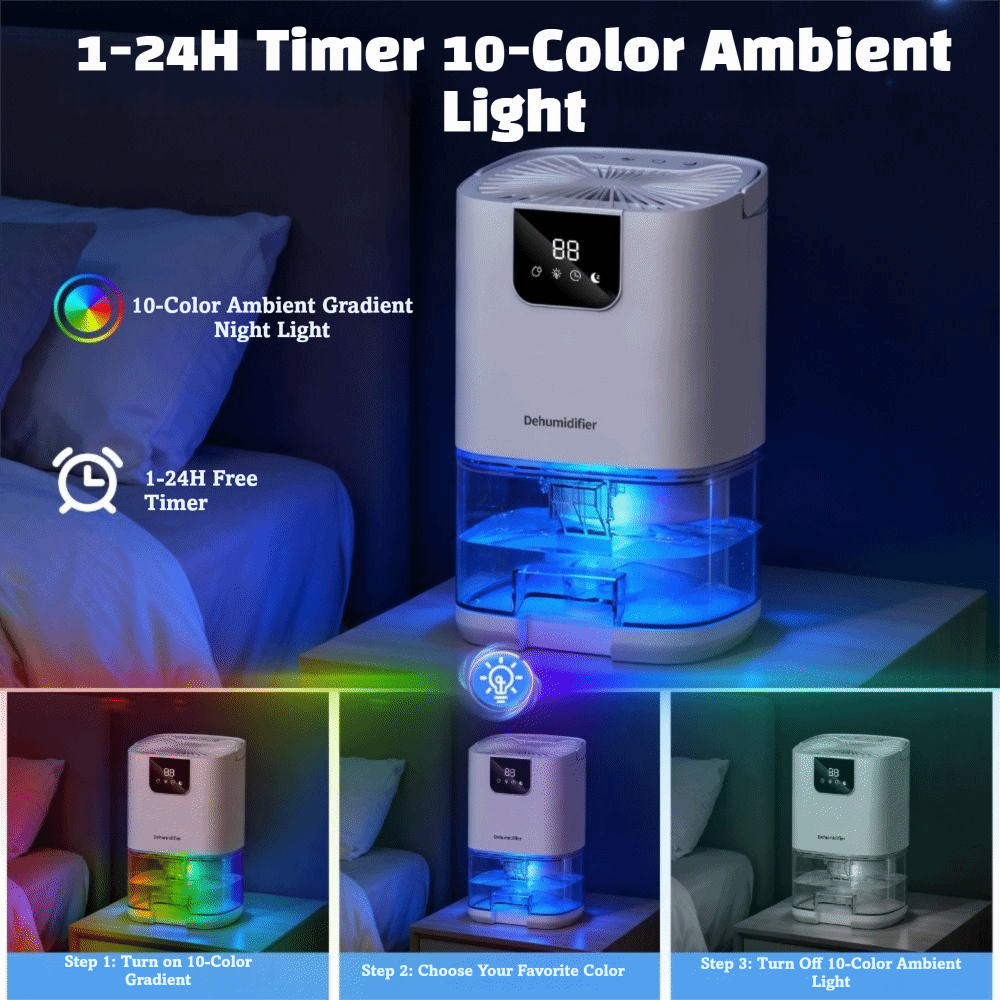 Smart Negative Ion Dehumidifie - Smart Home Energy review and price