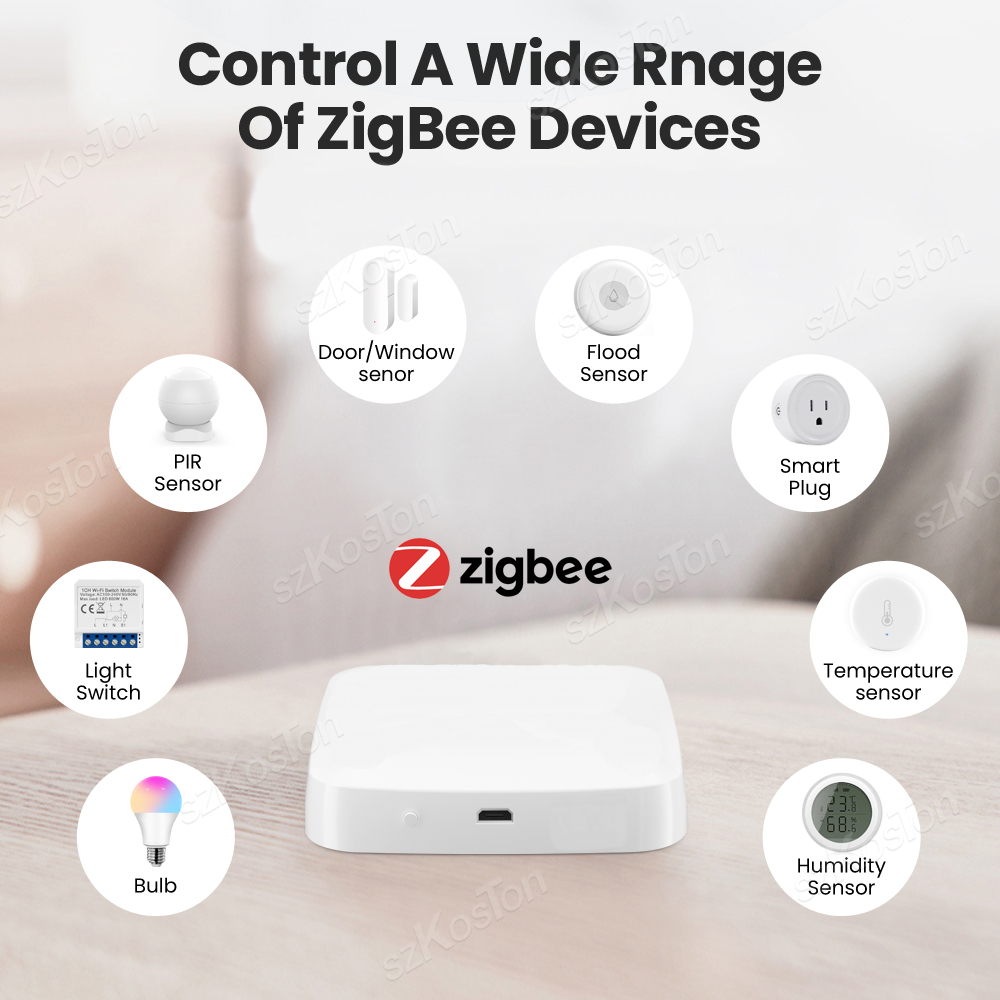 Tuya Smart Life Multi-mode Gat - Smart Home Control Panel review and price
