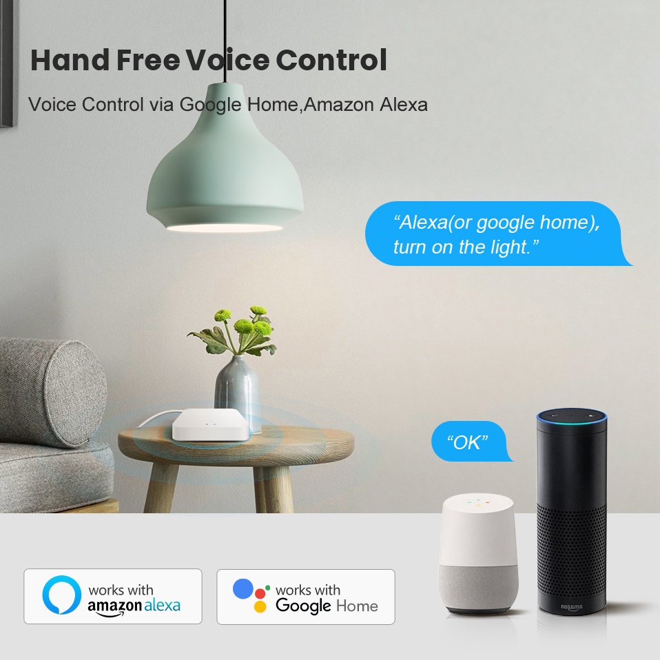 Tuya Smart Life Multi-mode Gat - Smart Home Control Panel review and price