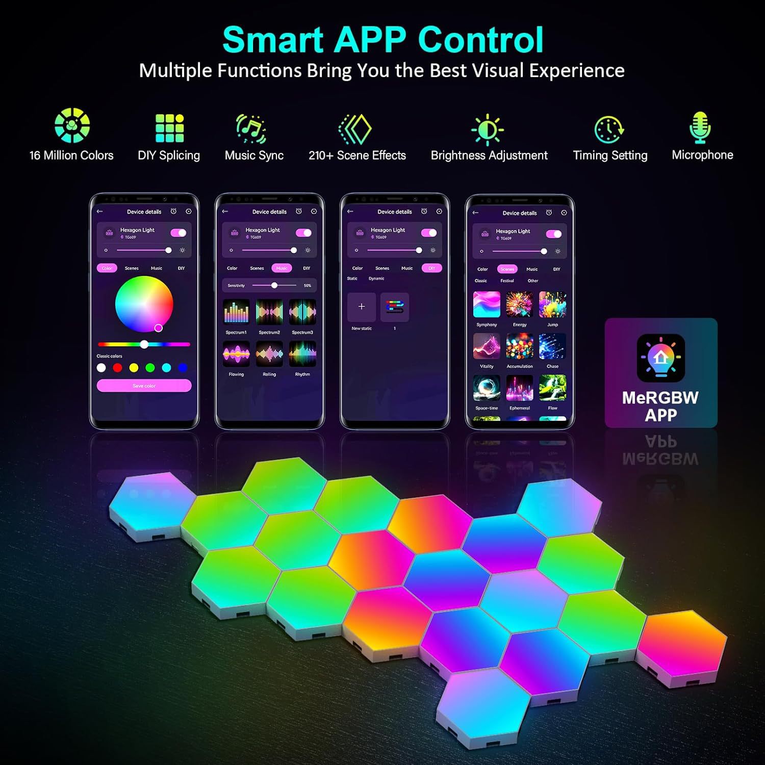 USB RGB LED Hexagon Light Smar - Smart Home Decor review and price