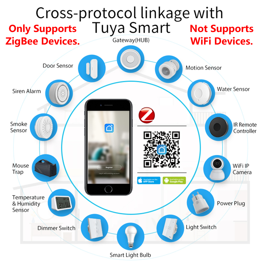 HomeKit ZigBee Gateway Hub Sma - Smart Home Control Panel review and price