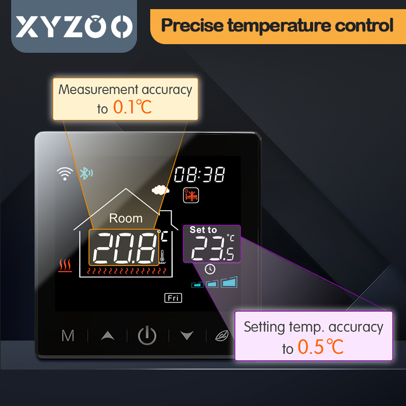 WiFi Tuya Wireless Thermostat  - Smart Home Package review and price