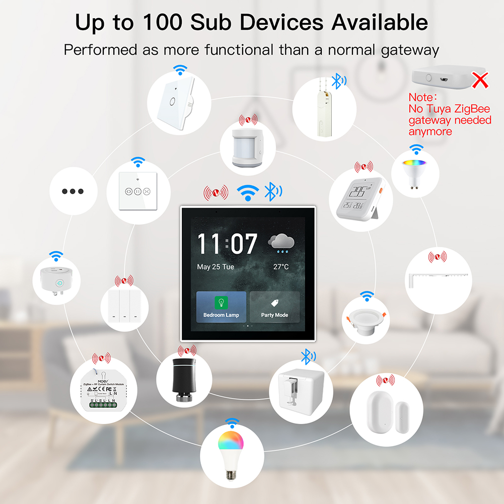 ljc 2026new Tuya 4 Inch Multi- - Smart Home Control Panel review and price