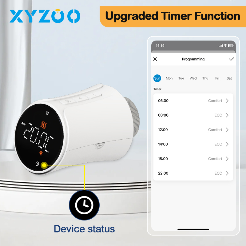 Tuya TRV WiFi Zigbee Thermosta - Smart Home Package review and price