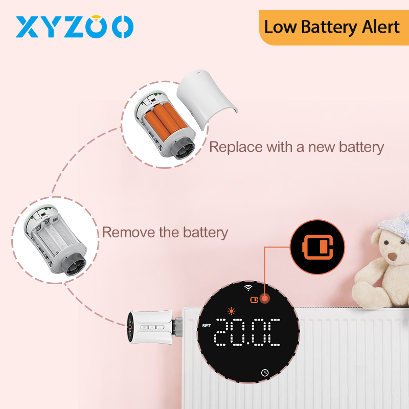 Tuya TRV WiFi Zigbee Thermosta - Smart Home Package review and price