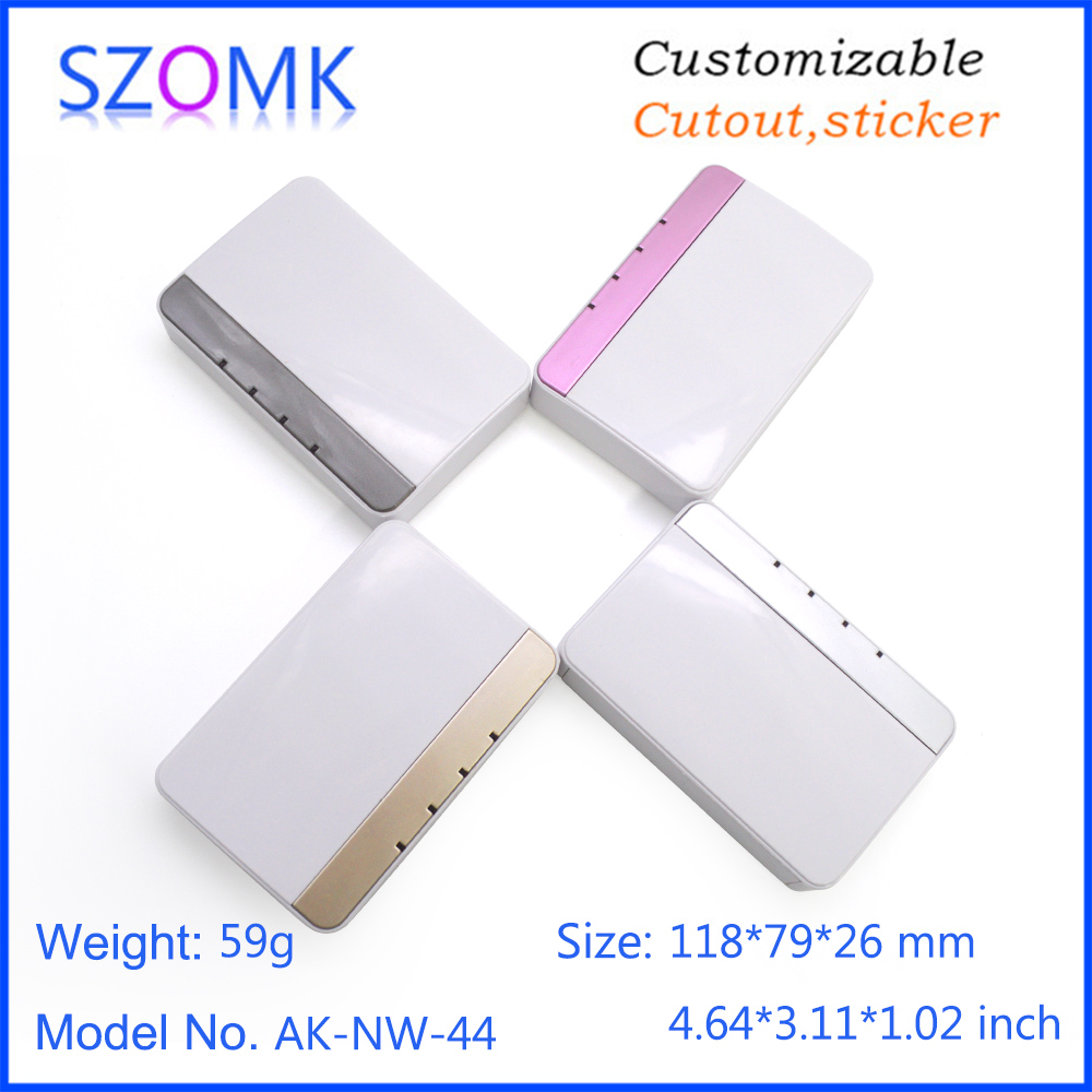 Hot sales Smart home enclosure - Smart Home Package review and price