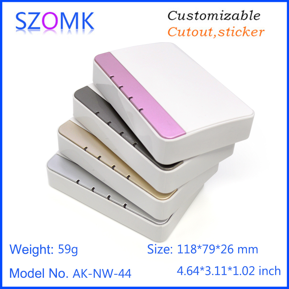 Hot sales Smart home enclosure - Smart Home Package review and price
