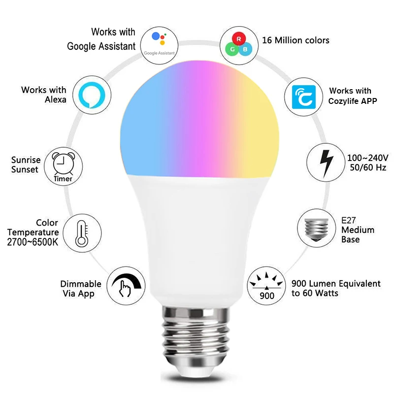 9W WiFi Homekit Light Lamp E27 - Smart Home Group review and price