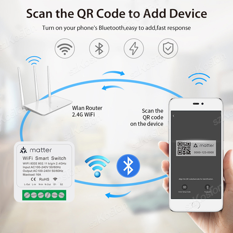 For Homekit Matter WiFi Smart  - Smart Home Group review and price