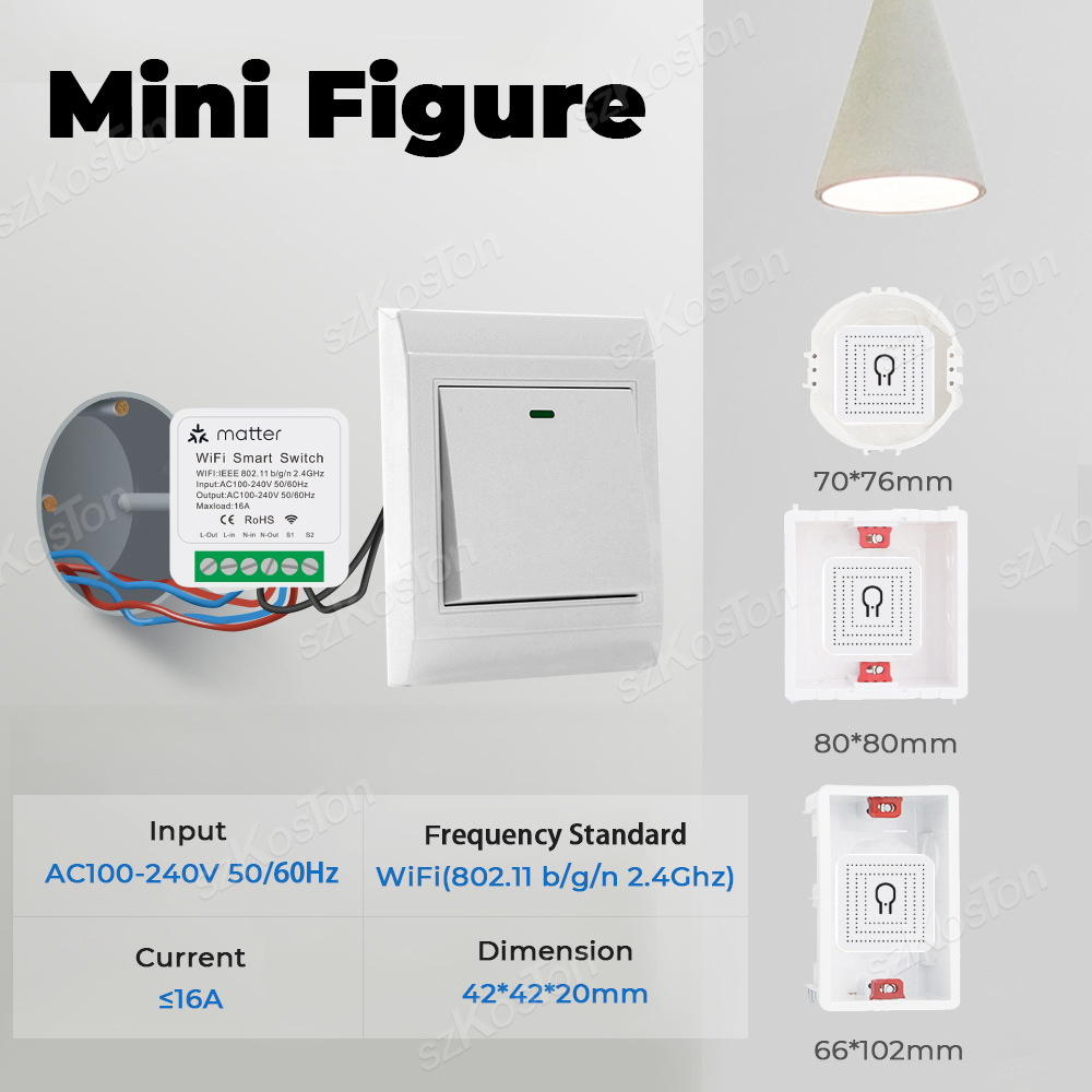 For Homekit Matter WiFi Smart  - Smart Home Group review and price