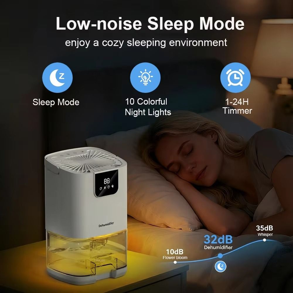 Air Purifier Smart Negative Io - Smart Air Purifier review and price