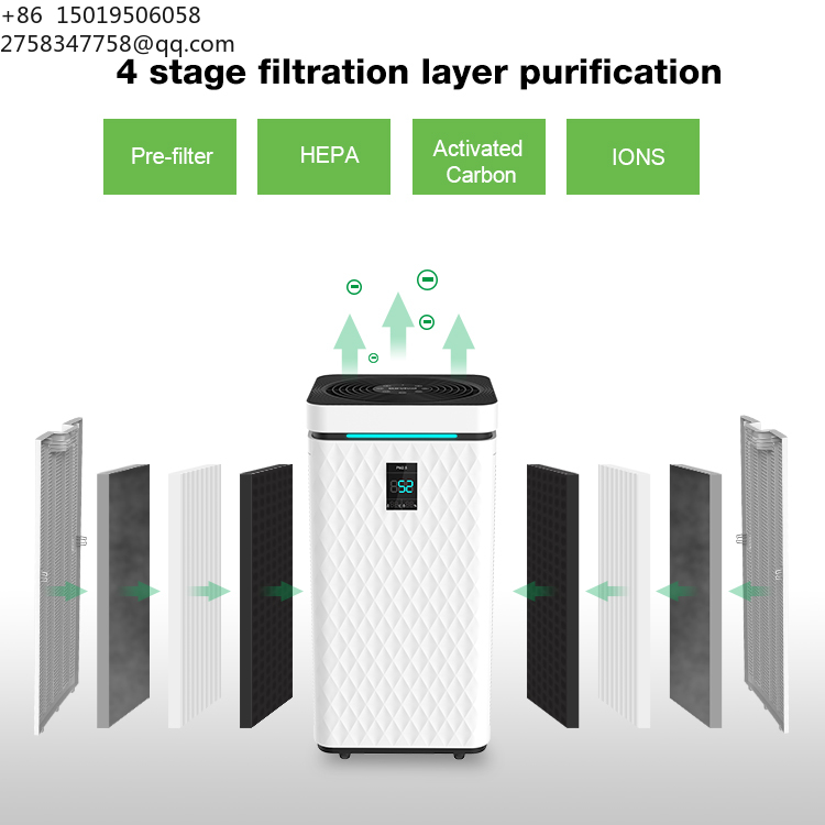 HOKO Smart Home KJ800 HEPA H14 - Smart Air Purifier review and price