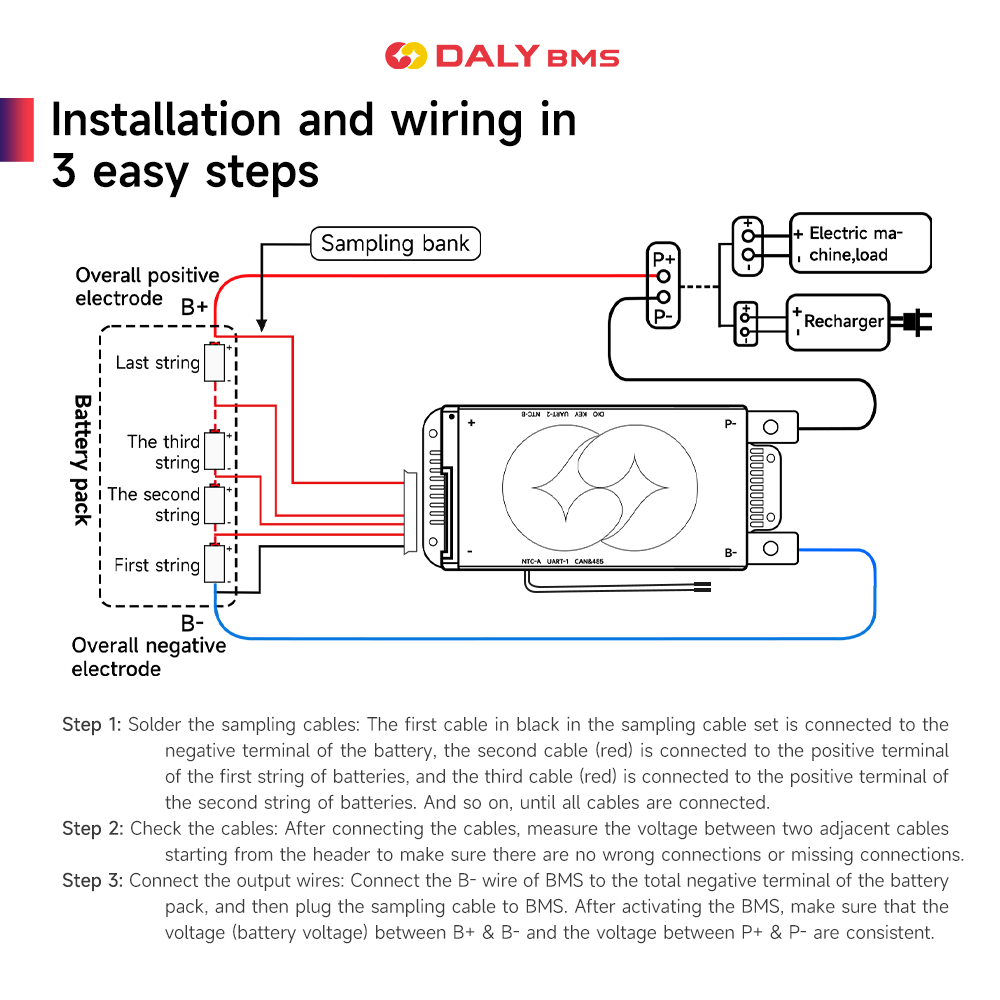 Daly BMS 200A LiFePo4 4S 12V 1 - Smart Home Energy review and price