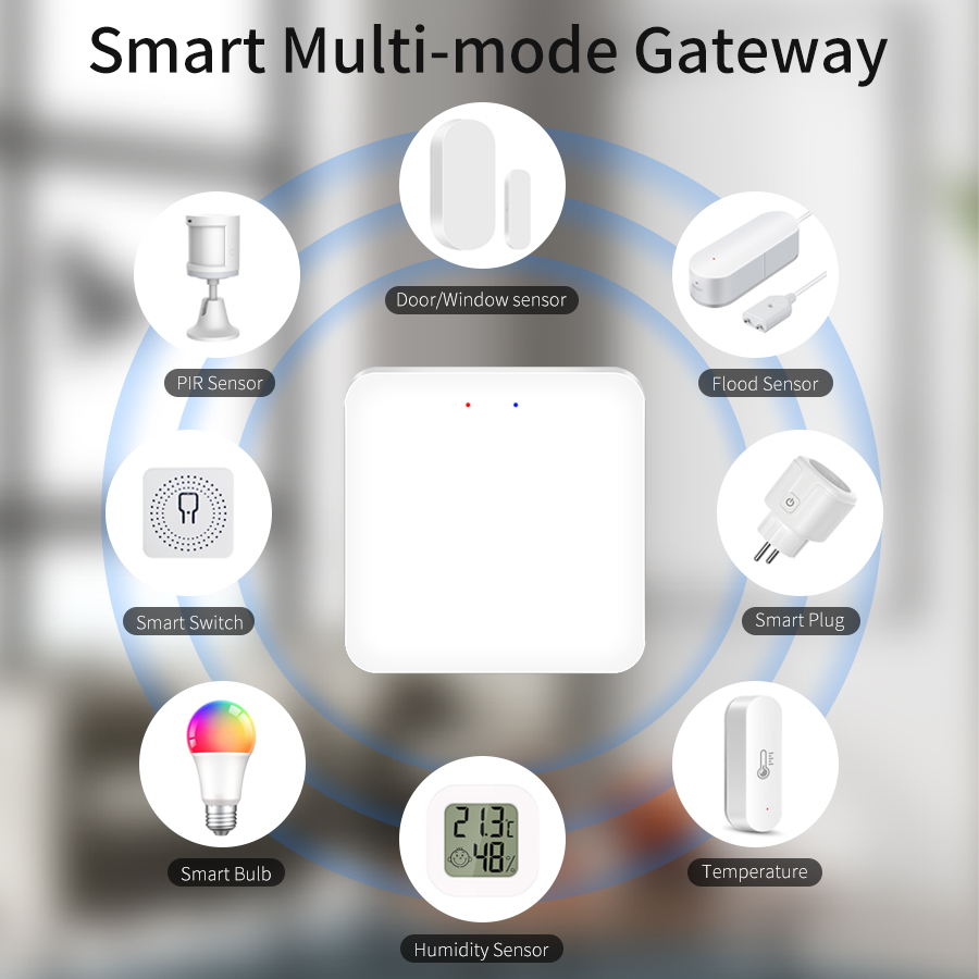Tuya Smart Multi Mode Gateway  - Smart Home Xiaomi Hub review and price