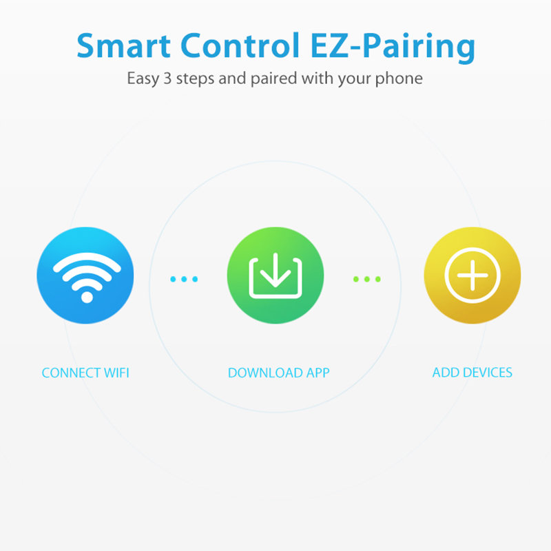 WiFi Rain Sensor Rainfall Dura - Smart Home Outdoor review and price
