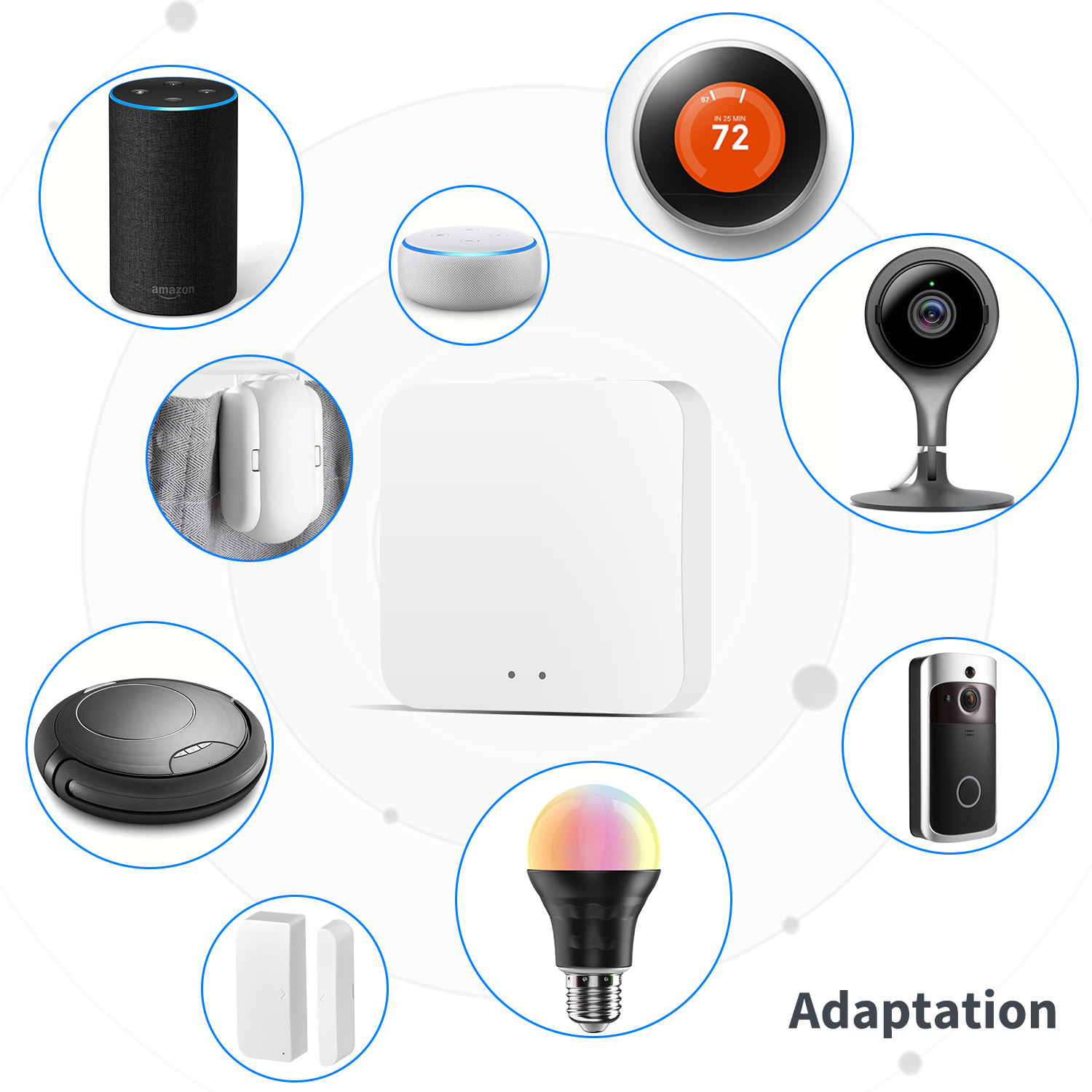 Tuya Smart LifeAPP Multi-mode  - Smart Home Xiaomi Hub review and price
