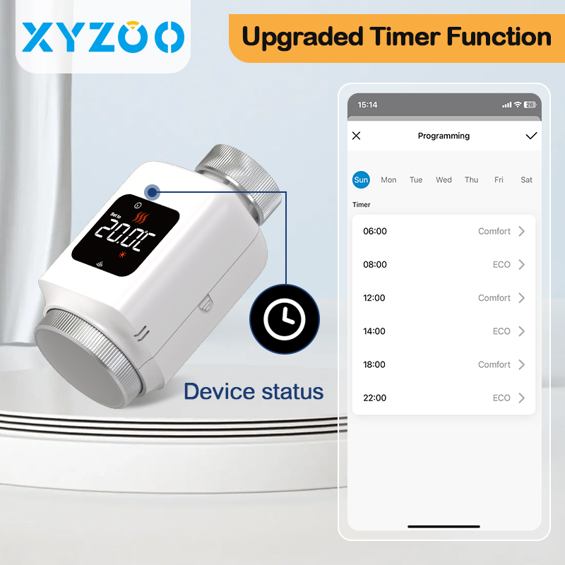 Tuya Smart WiFi Zigbee TRV Rad - Smart Home Package review and price