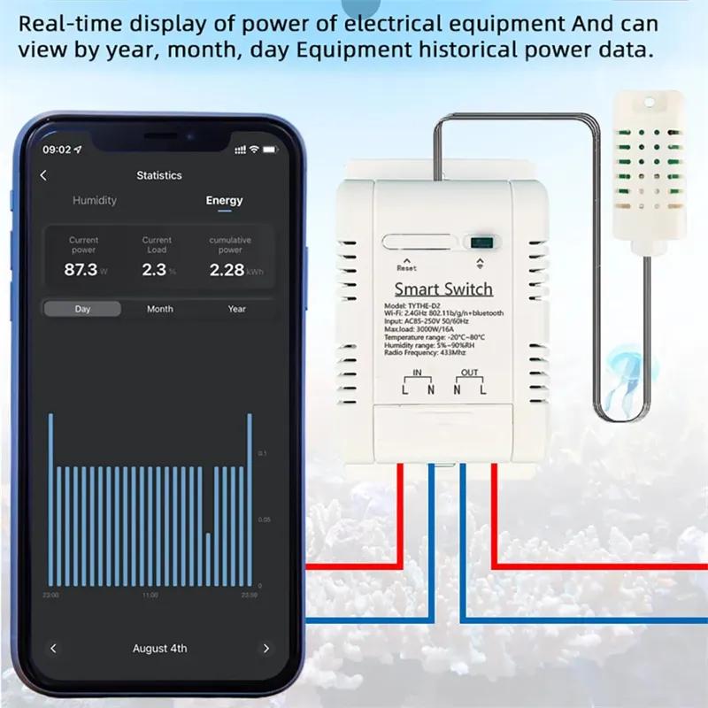 Work with Tuya 16A 3000W WiFi  - Smart Home Energy review and price