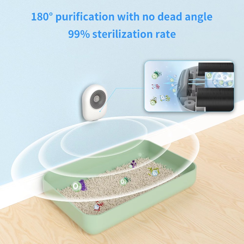 Cat Litter Deodorizer Smart Pe - Smart Air Purifier review and price