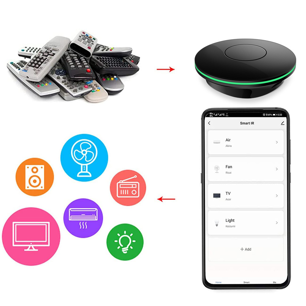 Wifi  Ir Remote Control Tv Box - Smart Home Package review and price