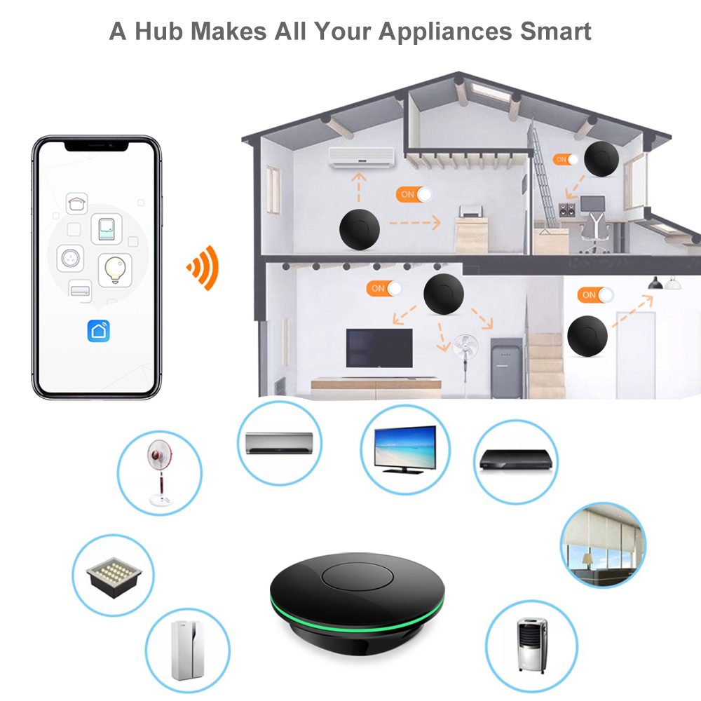Wifi  Ir Remote Control Tv Box - Smart Home Package review and price